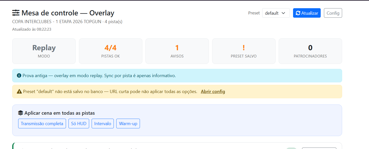 Mesa de controle do overlay — status Replay, 4/4 pistas OK, preset default, avisos de sync e botões para aplicar cena global na transmissão